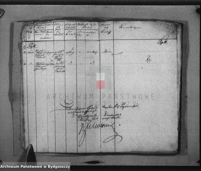 image.from.unit.number "Akta urodzeń, ślubów, zgonów"