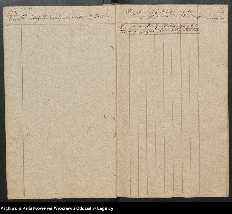 image.from.unit.number "Duplicat der Harpersdorfer Kirchenbücher von der Gemeinde Ober Harpersdorf Langen Neudorf"