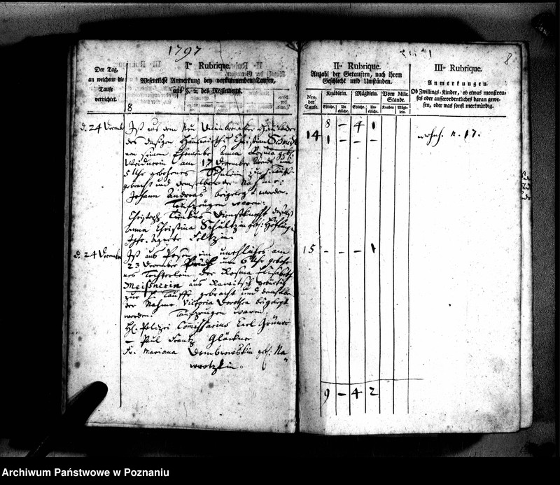 Obraz 12 z jednostki "Taufbuch"