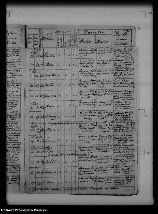 image.from.unit.number "[Kopie ksiąg metrykalnych parafii Seńkowa Wola (dekanat Buków)]"