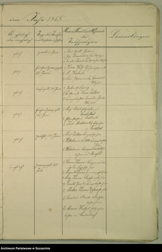 image.from.unit.number "[Die Duplicate des Kirchenbuchs der Parochie Wangerin - Węgorzyno pro 1865]"