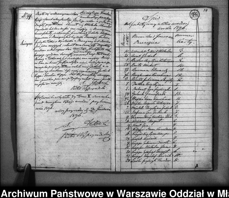 image.from.unit.number "Akta urodzin, małżeństw, zgonów"