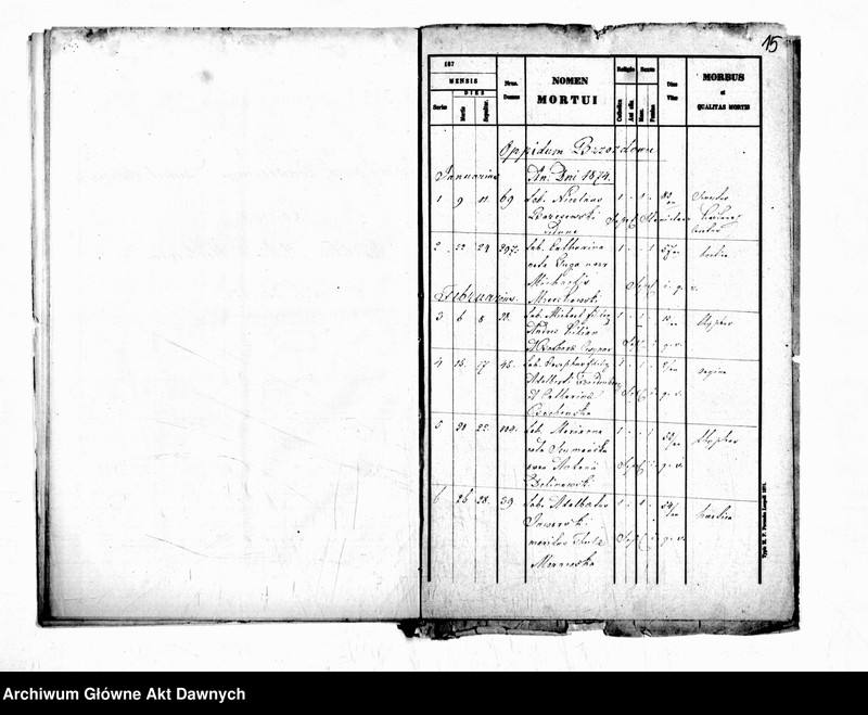 image.from.unit.number "Parafia: Brzozdowce. Dekanat: Świrz. Kopie z ksiąg metrykalnych ur., śl., zg. dla całej parafii (miasto Brzozdowce i wsie)."