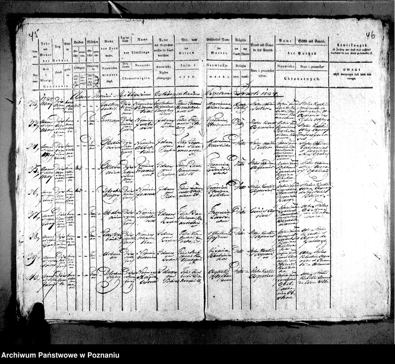 image.from.unit.number "Liber baptisatorum"