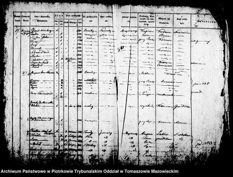 Obraz 9 z jednostki "[Księga Ludności Stałej]"