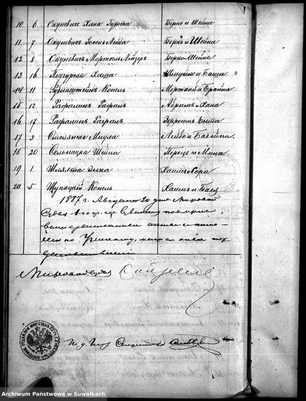 image.from.unit.number "Dublikat Rodivšichsja Brakosočetavšichsja i Umeršich, evreev Punskago Božničnago Okruga za 1884 god"