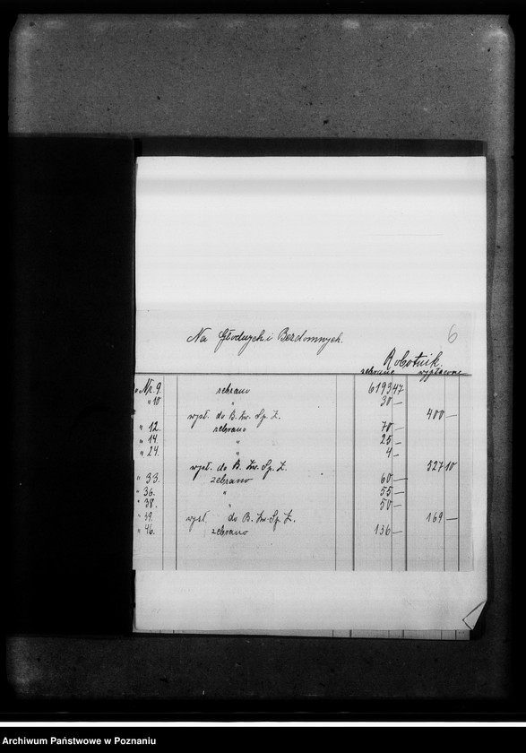 Obraz 10 z jednostki "Podziękowania w prasie, w gazecie "Robotnik" za dary pieniężne dla bezdomnych. [Wycinki z gazet]"