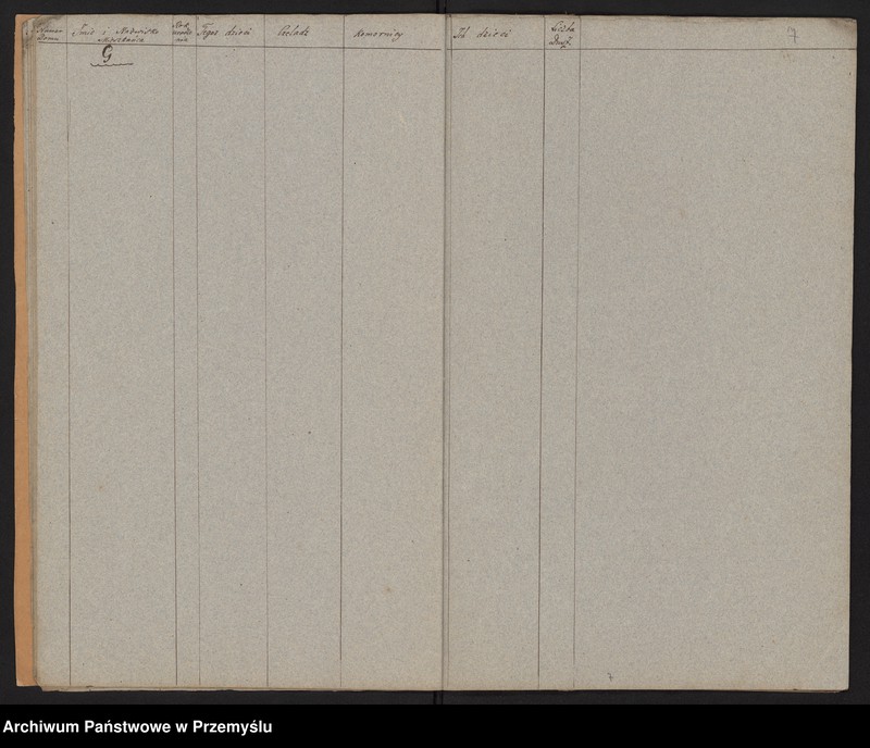 image.from.unit.number "[Spis parafian - Miasto]"