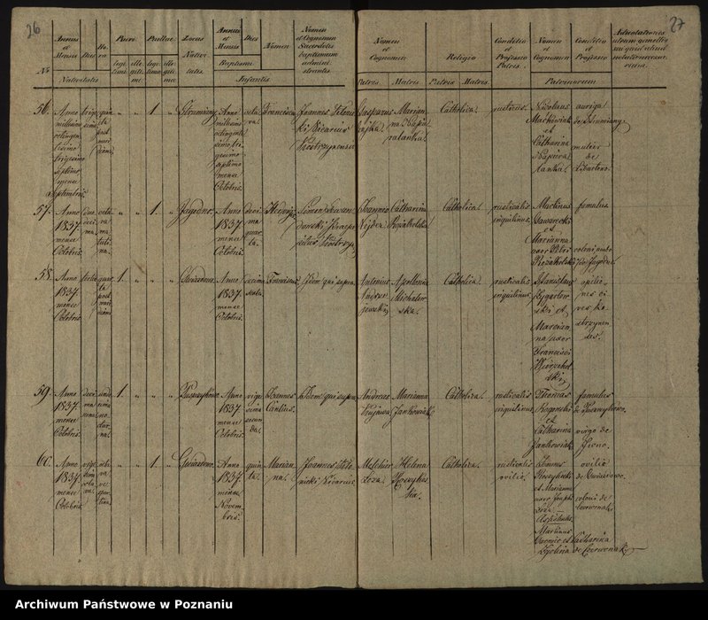 image.from.unit.number "Księga urodzeń"