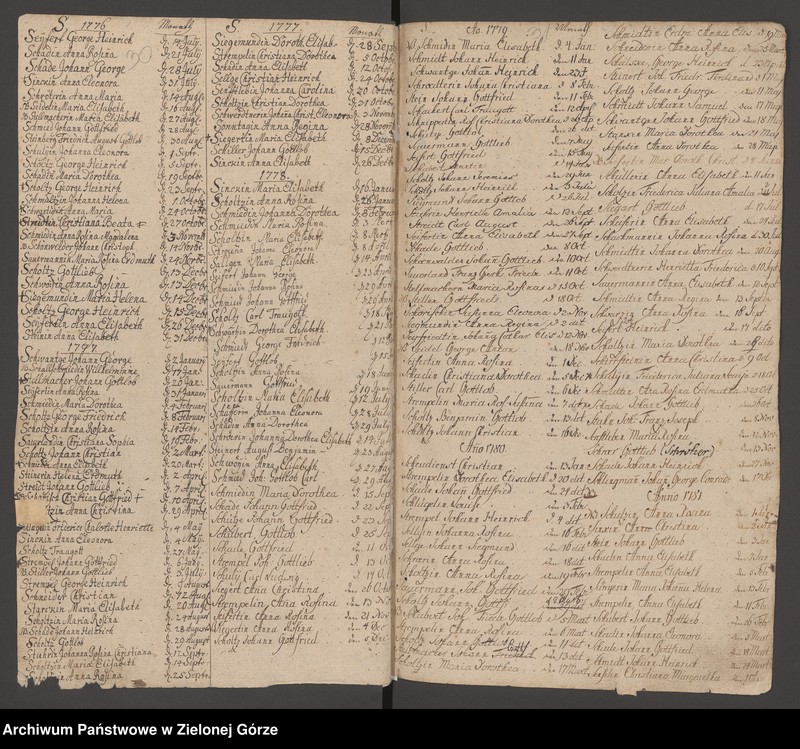image.from.unit.number "Tauf - Buch 1774 - 1782"
