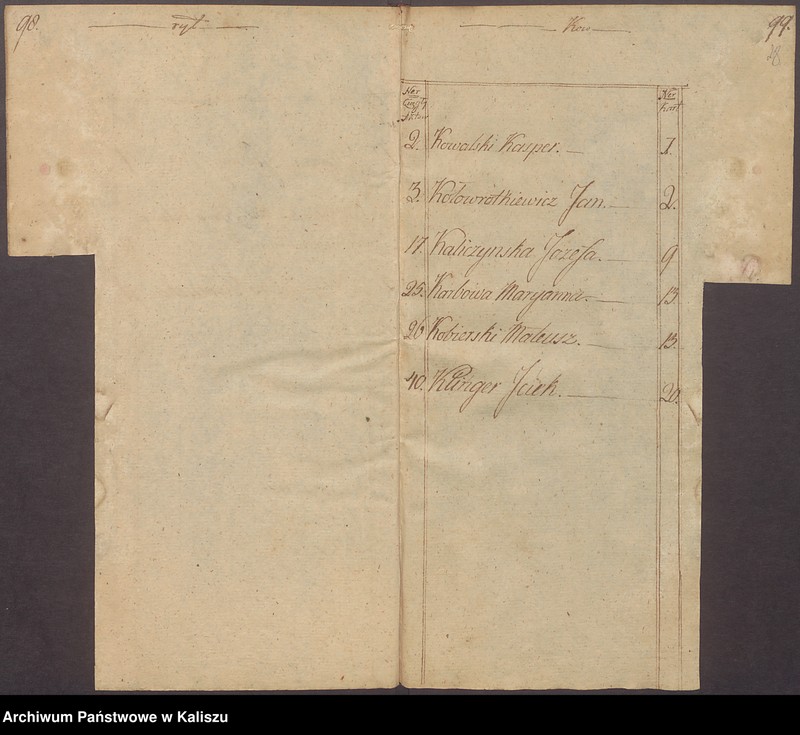 image.from.unit.number "Księga zejścia aktów stanu cywilnego"