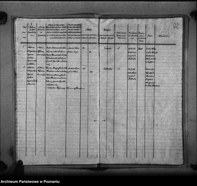 image.from.unit.number "Liber baptisatorum, copulatorum, mortuorum"