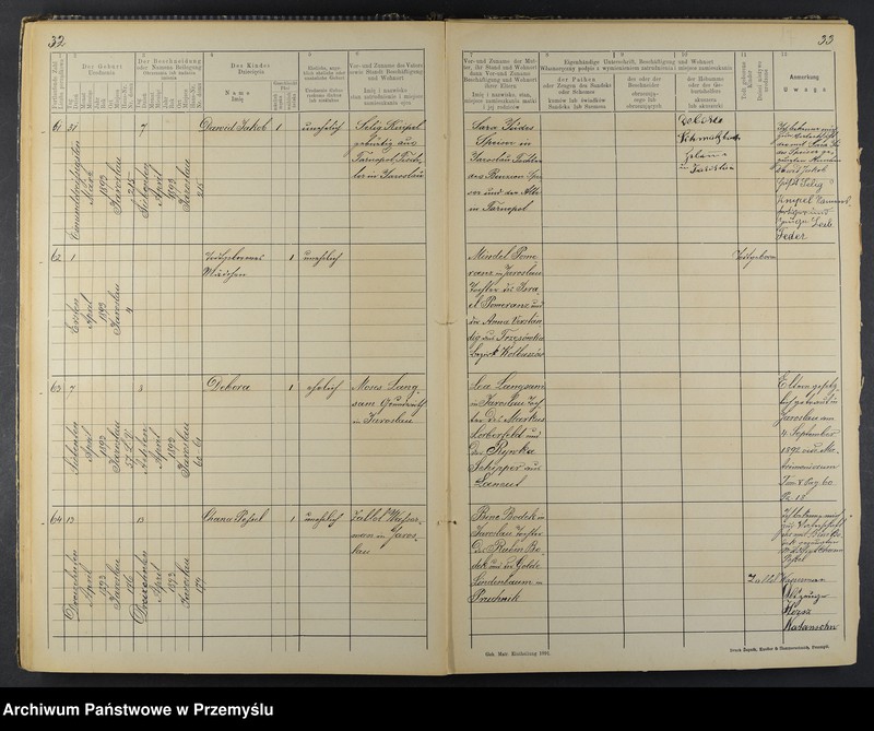 image.from.unit.number "Geburtsbuch des Isr.[aelitischen] Matriken-Bezirkes Jaroslau 1893"
