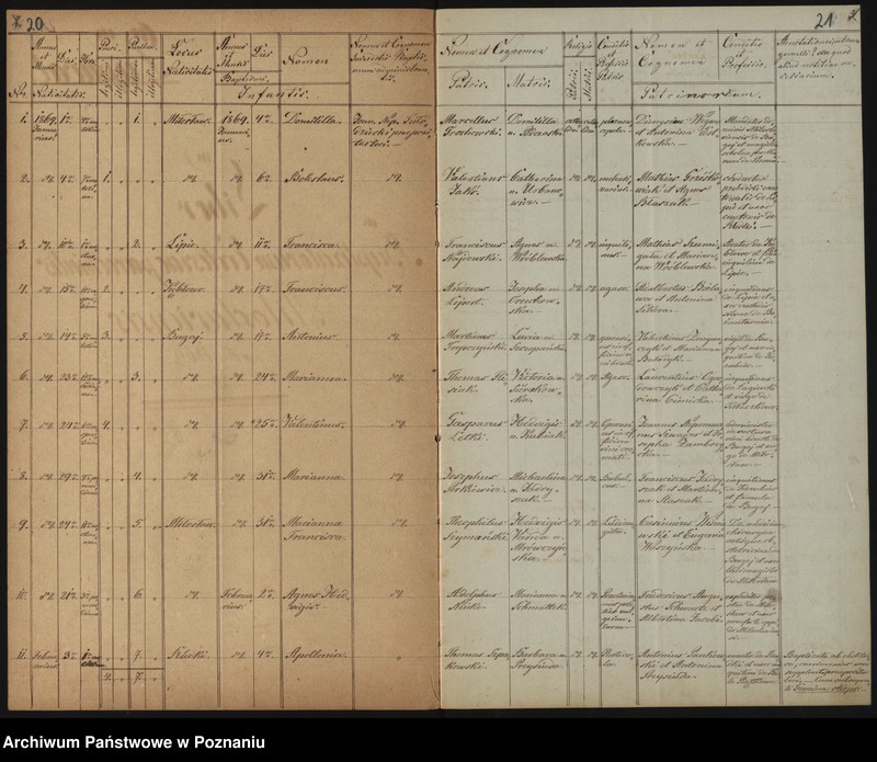 image.from.unit.number "Liber Baptisatorum, Mortuorum"