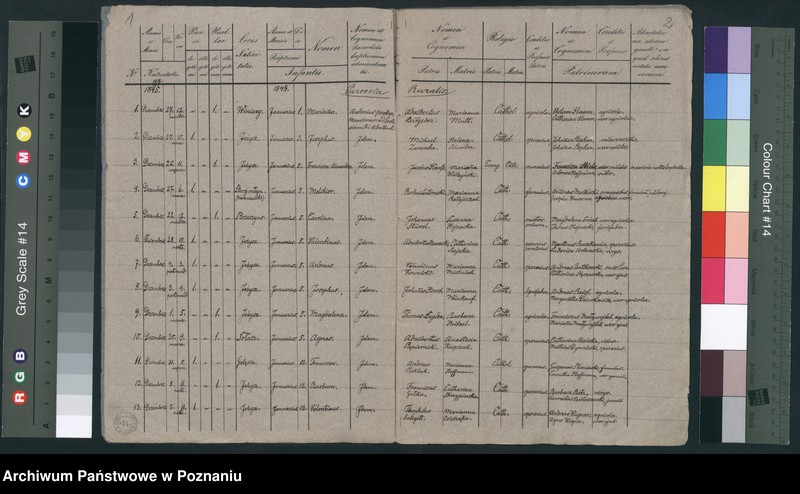 Obraz 3 z jednostki "Księga urodzeń"