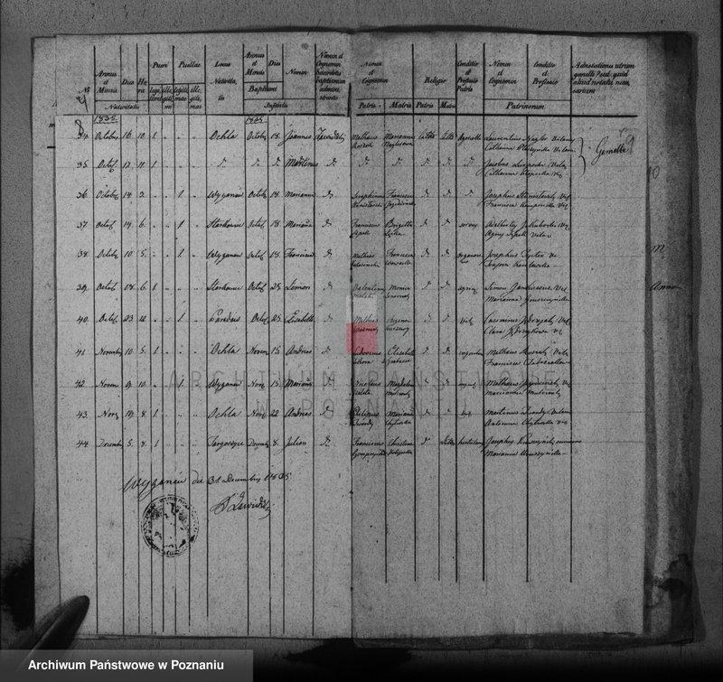 image.from.unit.number "Księga urodzeń, małżeństw i zgonów"