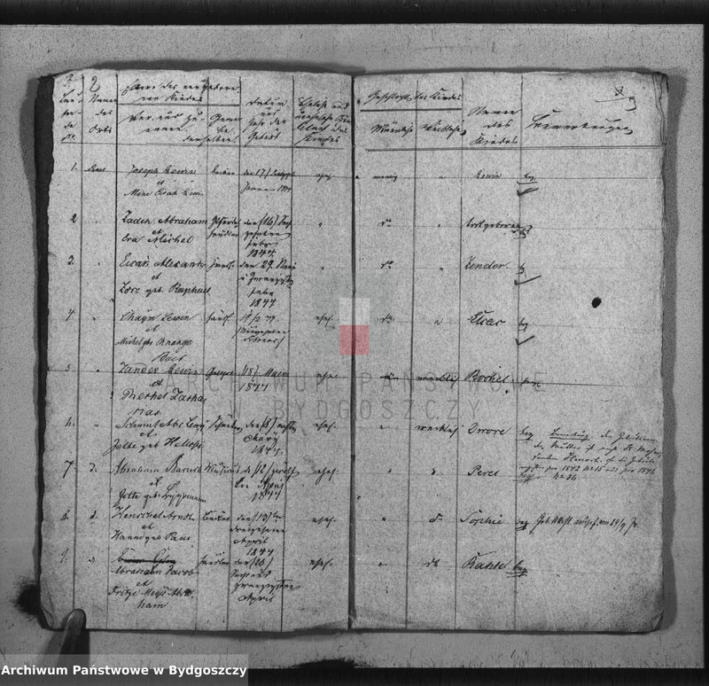 image.from.unit.number "Akta urodzeń, ślubów, zgonów, rozwody"