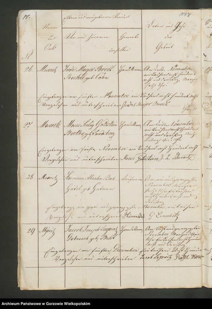 image.from.unit.number "Personenstandsregister der israelitischen Corporation pro 1838. Duplikat"