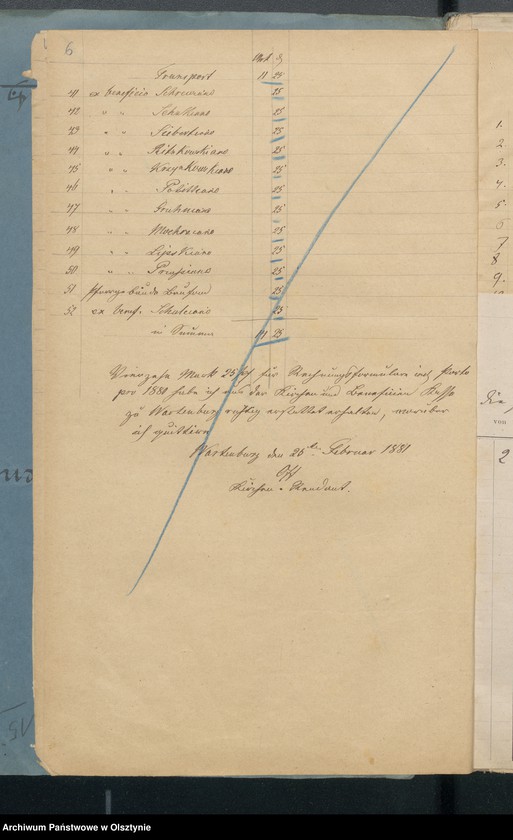 image.from.unit.number "/Rachunki kościelne/"