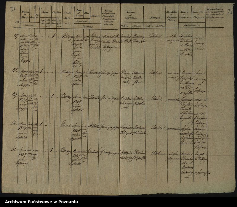 image.from.unit.number "Księga urodzeń"