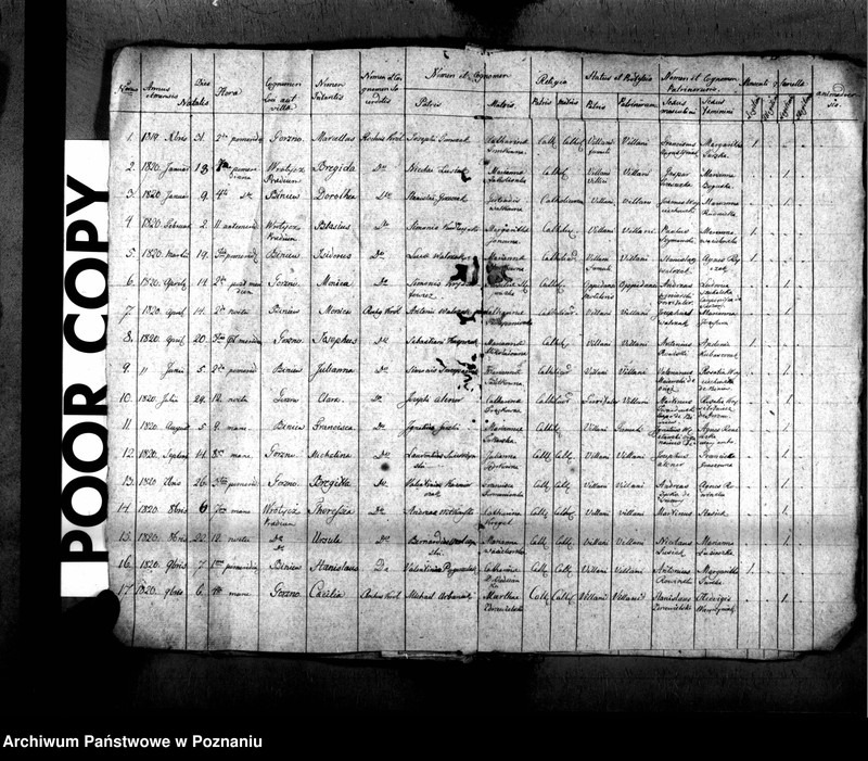 image.from.unit.number "Liber baptisatorum, copulatorum, mortuorum"