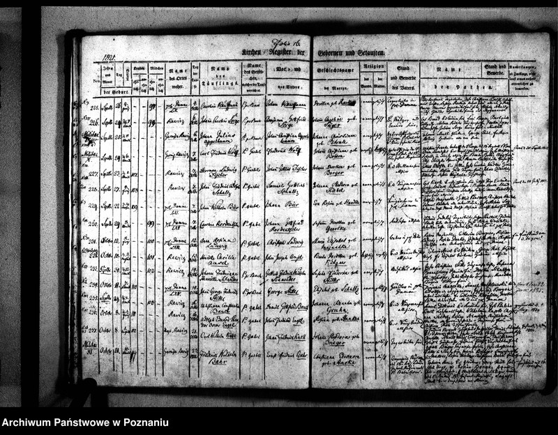 image.from.unit.number "Kirchenbuch der Taufen"