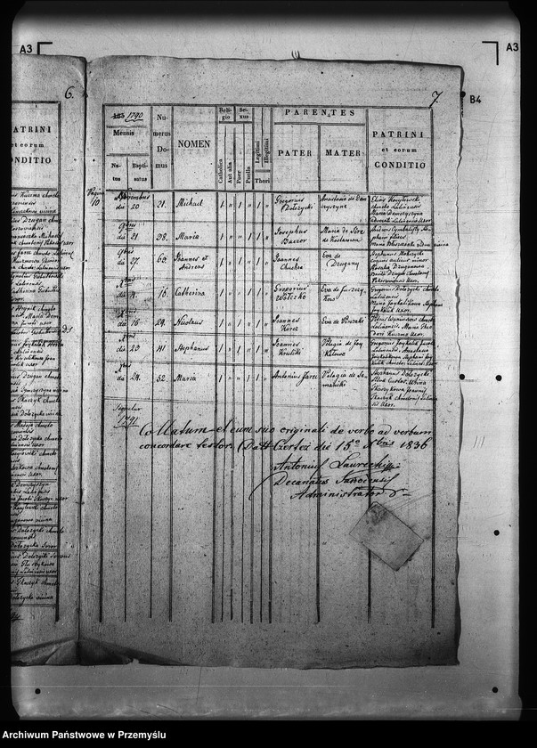 image.from.unit.number "[Kopie ksiąg metrykalnych parafii Lalin z filiami Grabówka, Niebocko, Pakoszówka (dekanat Sanok)]"