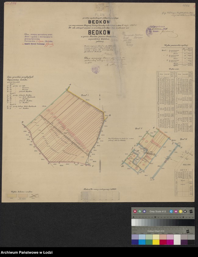 Obraz 1 z jednostki "Plan gruntów wydzielonych z folwarku prywatnego Będków i na mocy orzeczenia OKZ [Okręgowej Komisji Ziemskiej] w Piotrkowie z dnia 31 maja 1928 oddanych w zamian za serwituty pastwiskowe i leśne na własność wsi Będków w gminie Barczew powiecie sieradzkim ... położonej"