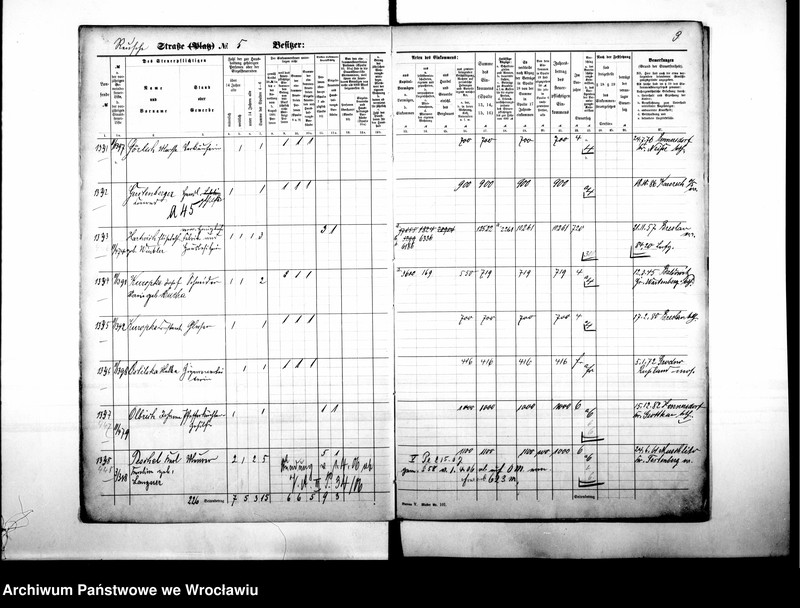 image.from.unit.number "Personalienverzeichnisse"