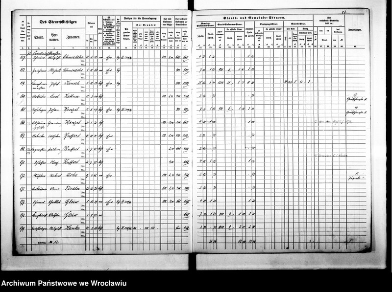 image.from.unit.number "Steuerrolle"