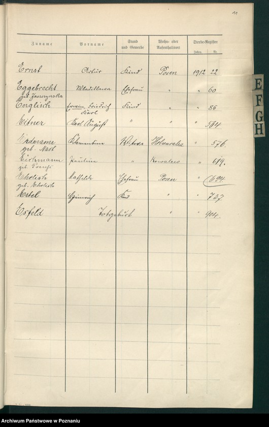 Obraz 10 z jednostki "Spis alfabetyczny zgonów za 1912"