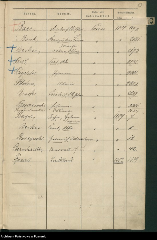 Obraz 16 z jednostki "Spis alfabetyczny urodzeń"