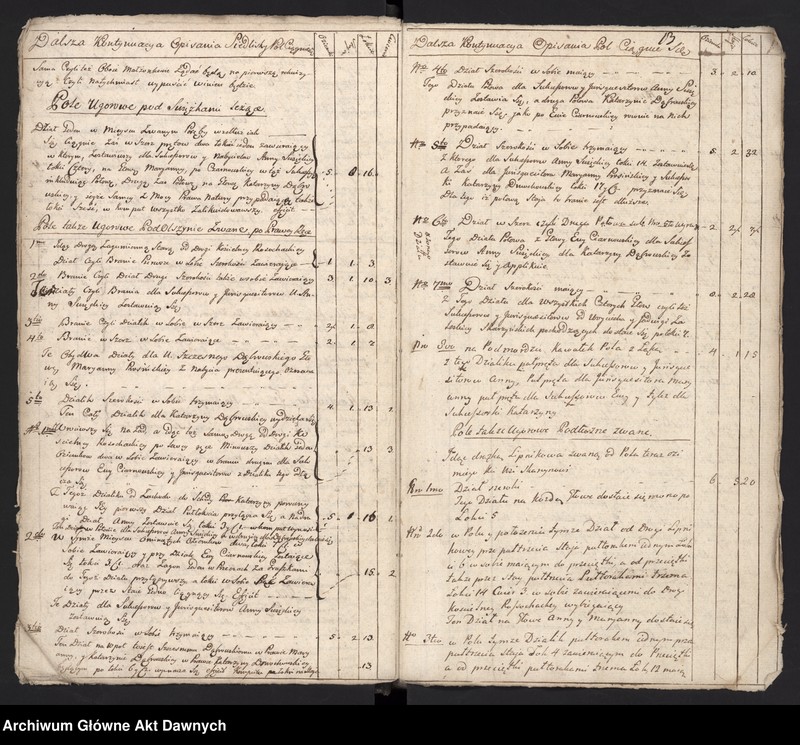 image.from.unit.number "Nurskie grodzkie relacje oblaty"