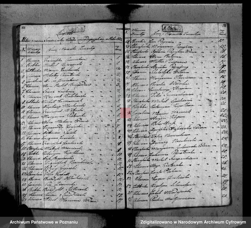 image.from.unit.number "Księga zgonów wyznania rzymskokatolickiego, ewangelickiego i żydowskiego"