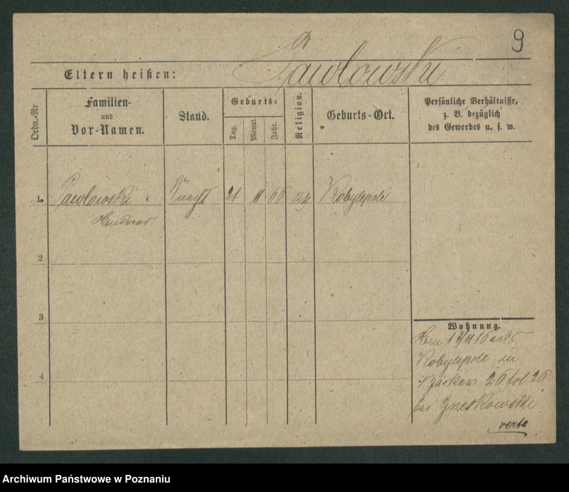 Obraz 11 z jednostki "Pawłowski (samotni mężczyźni i kobiety) - Pąskowski"
