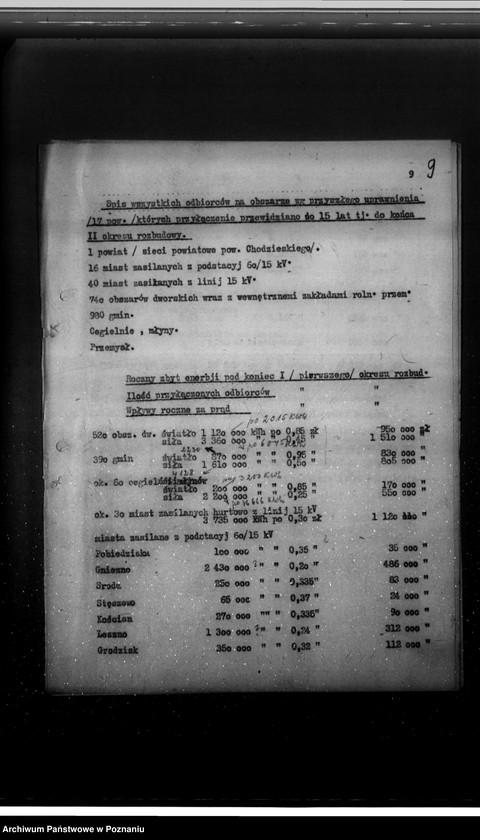 Obraz 12 z jednostki "Podanie o uprawnienia na zakład elektryczny Poznańskiego Związku Elektryfikacyjnego"