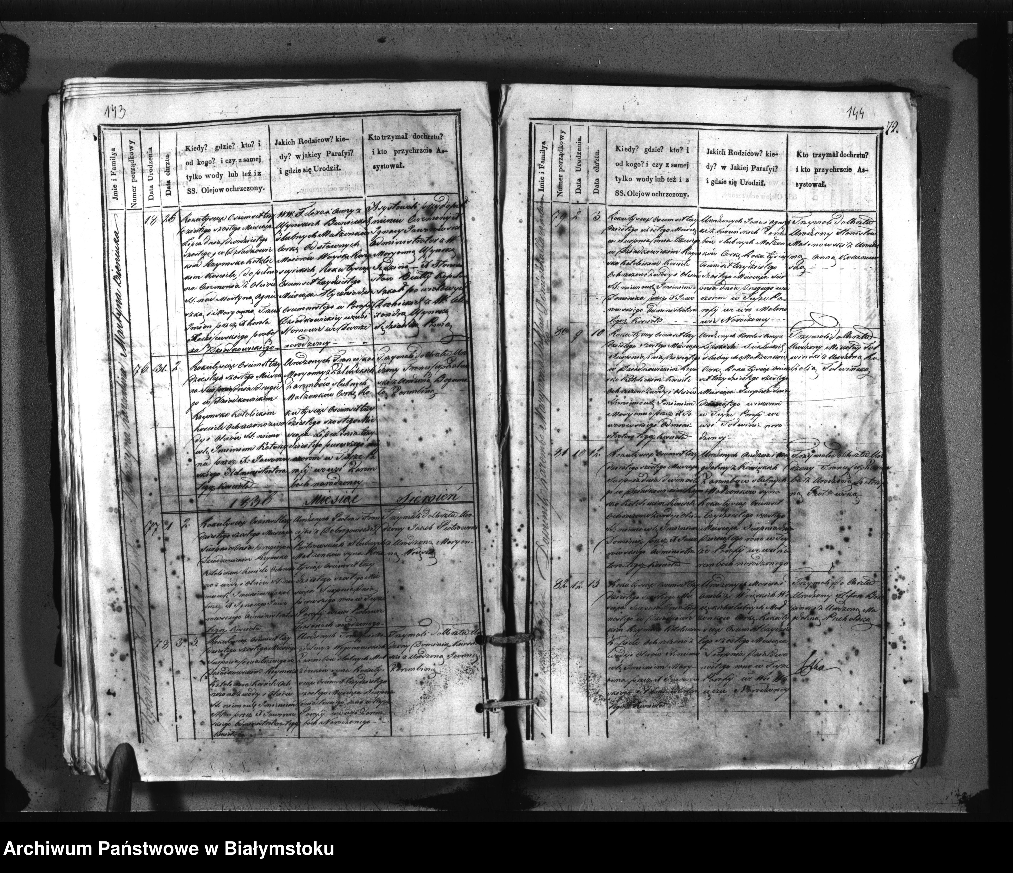 Skan z jednostki: Metryki chrzestne Siemiatyckiego Dekanatu [extrakty z ksiąg metryczych kościołów parafialnych w: Siemiatyczach, Ostrożanach, Dołubowie, Mielniku, Niemirowie, Dziadkowicach, Sadach]