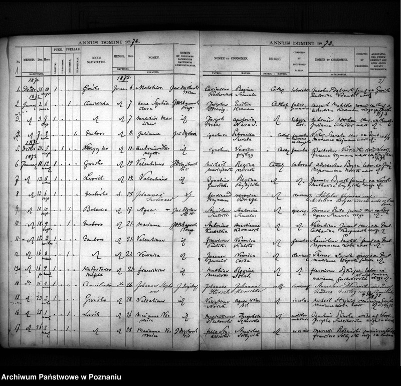 image.from.unit.number "Liber baptisatorum, copulatorum, mortuorum"