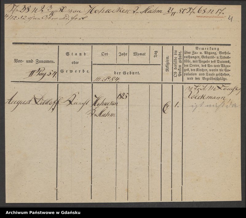 image.from.unit.number "Karty meldunkowe: Dittler - Dobrick"