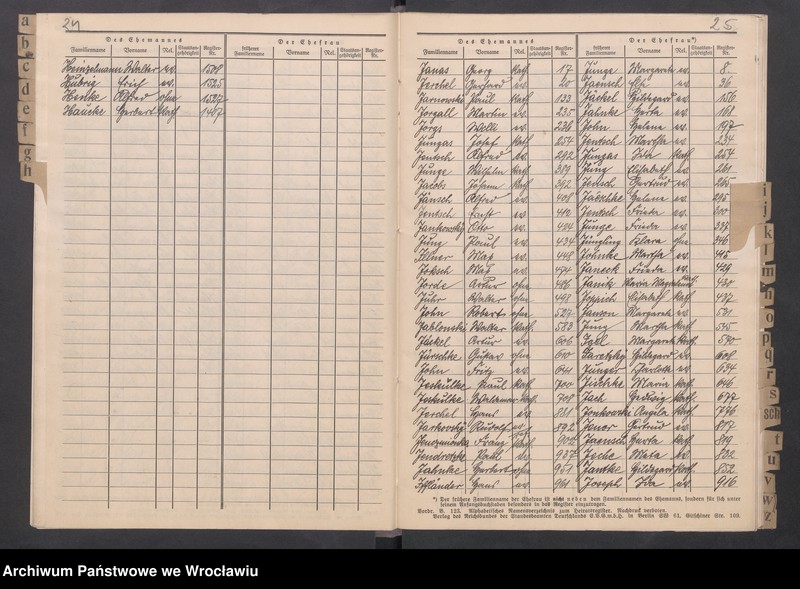 image.from.unit.number "Namensverzeichnis zum Heiratsregister für 1932"