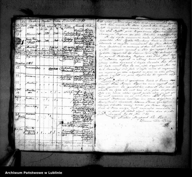 Obraz 11 z jednostki "Metrica baptisatorum"