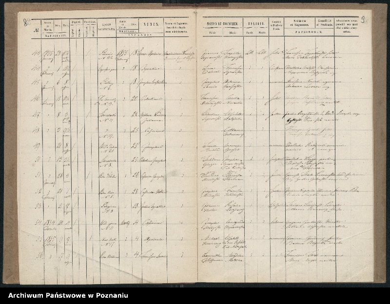 Obraz 7 z jednostki "Księga urodzeń"