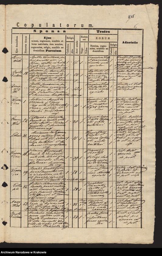 Obraz 18 z jednostki "[Księga małżeństw]"