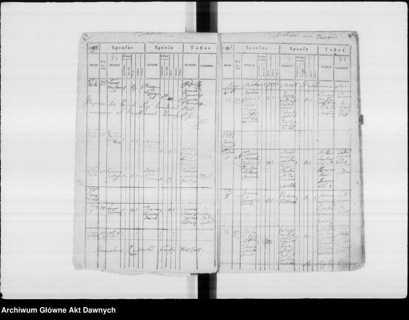 image.from.unit.number "Parafia: Dobrotwór. Dekanat: Busk. Księga metrykalna ślubów dla miasta Dobrotwór i wsi Zawonie 1788-1876, wsi: Sielec Bieńków 1786-1887, Chołojów i Niestanice 1787-1887. Tom I."