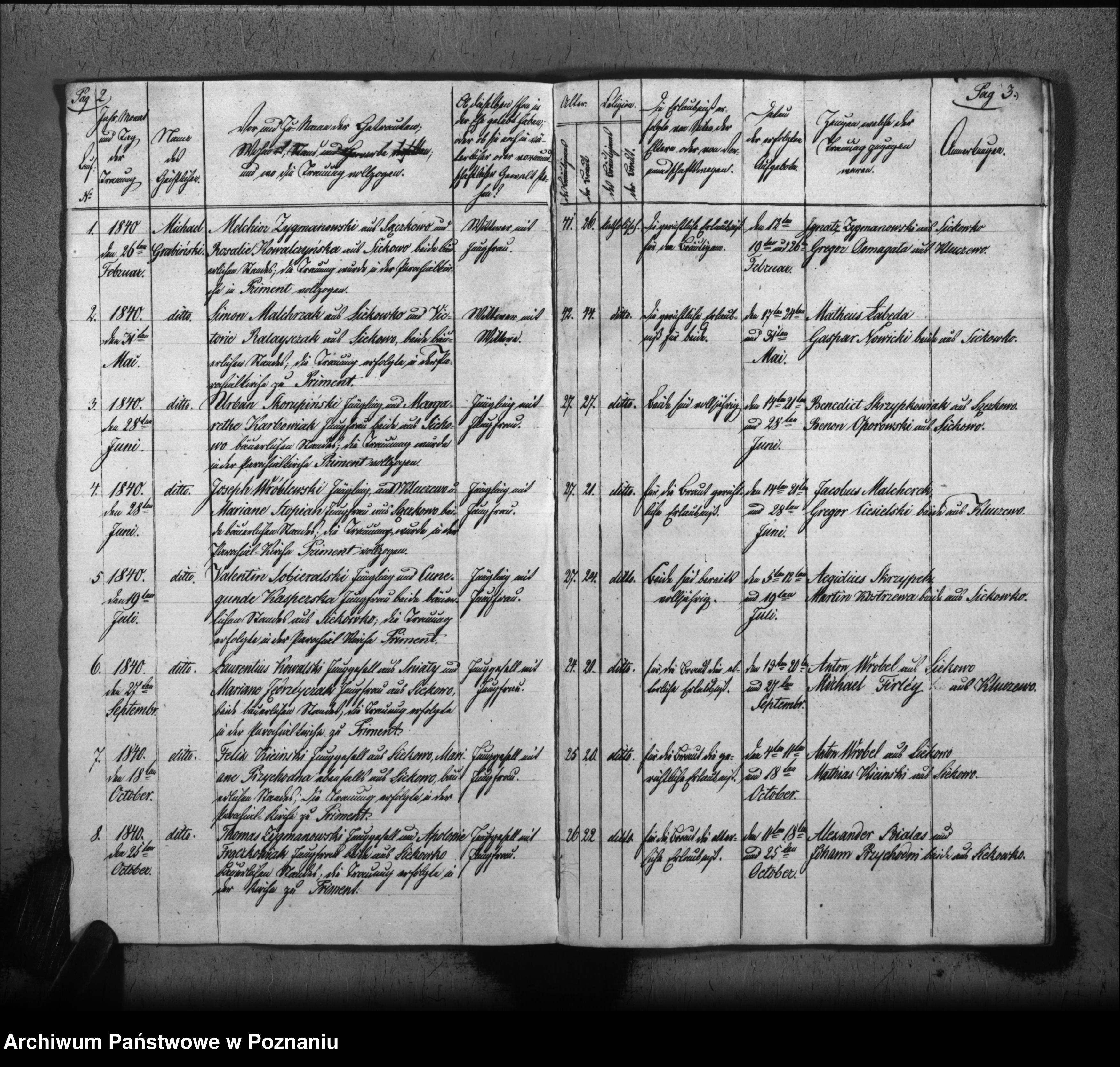 Skan z jednostki: Duplikat der geboren, getrauten, verstorbenen