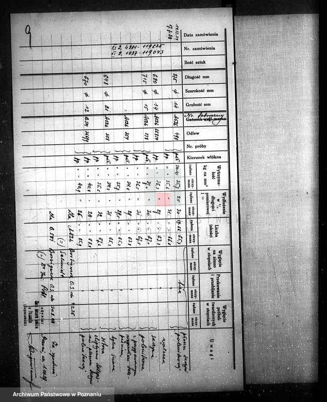 Obraz 13 z jednostki "Majętność Dąbcze B. Płócieniaka, pow. leszczyński nr woj. kotła 6379"