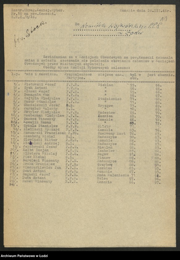 Obraz 12 z jednostki "Wybory do Sejmu okręg X powiat Końskie [- wykazy uprawnionych do głosowania, trójek partyjnych, składy Obwodowych Komisji Wyborczych ]"