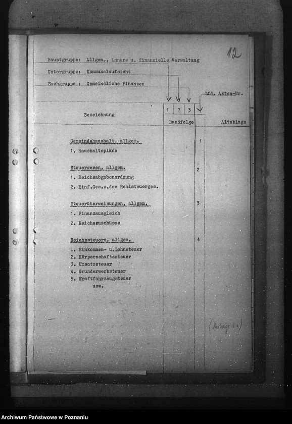 Obraz 16 z jednostki "Organisation und Führung der Registraturen bei der Behörde des Reichsstatthalters im Reichsgau Wartheland"