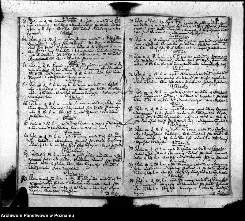 image.from.unit.number "Akta urodzonych, zaślubionych i zmarłych"