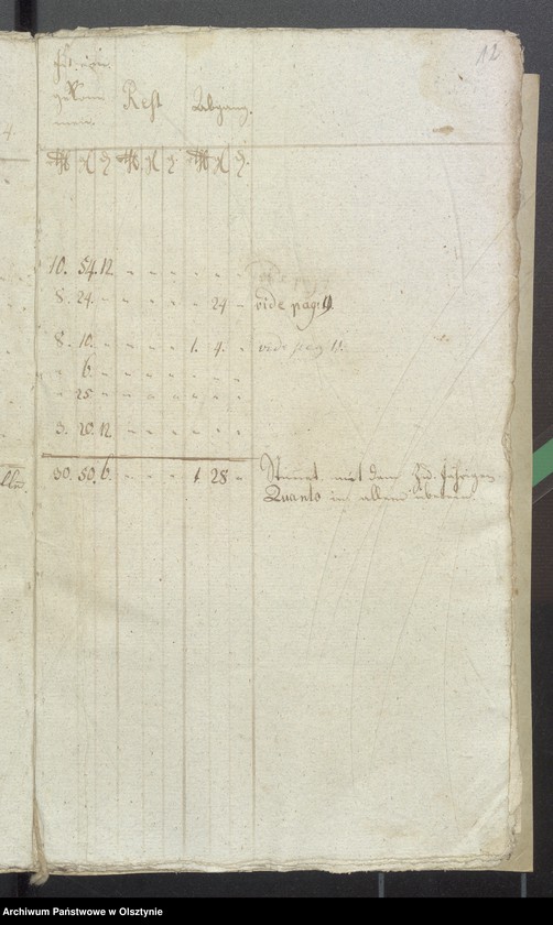 image.from.unit.number "Kobultische Kirchen-Rechnung über Einnahme und Ausgabe Geld"